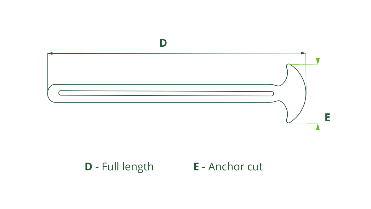 How to measure the epdm anchor band | Bandex