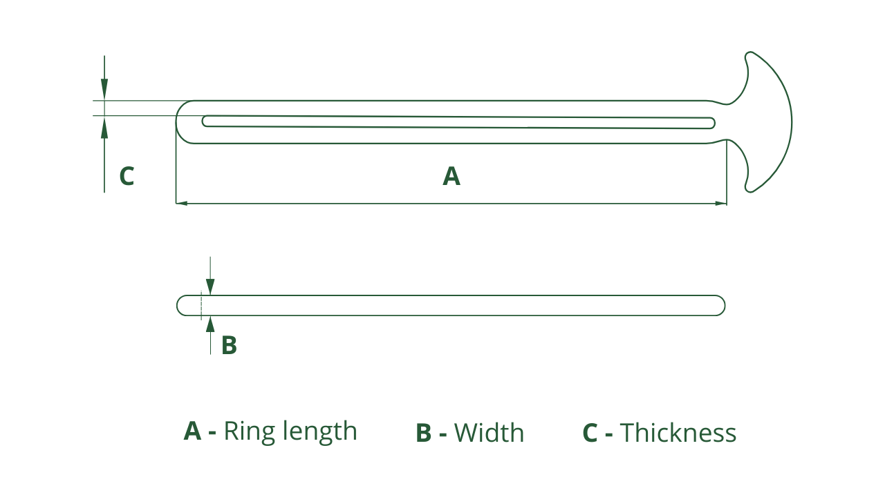 How to measure the epdm anchor band | Bandex