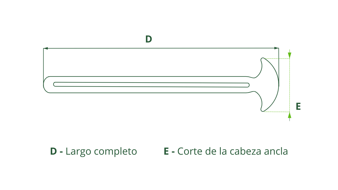 Cómo medir la goma ancla EPDM | Bandex