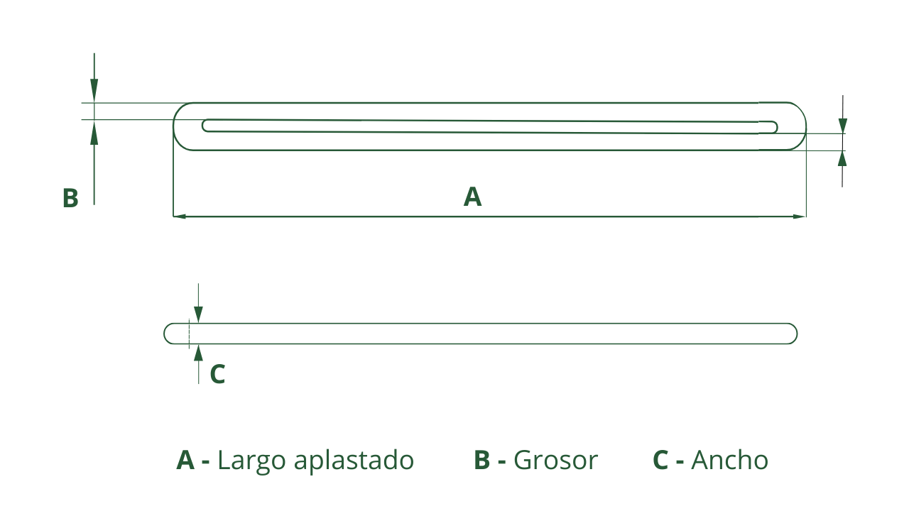 como-medir-goma-elastica-caucho-natural-bandex